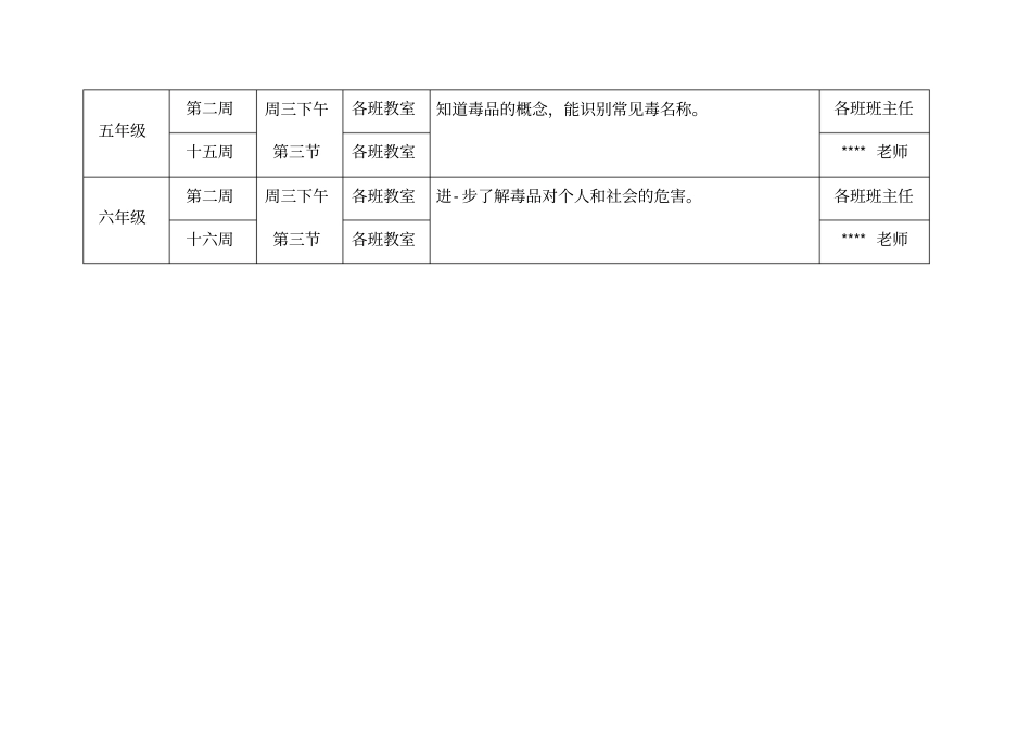 禁毒教育课程表_第2页