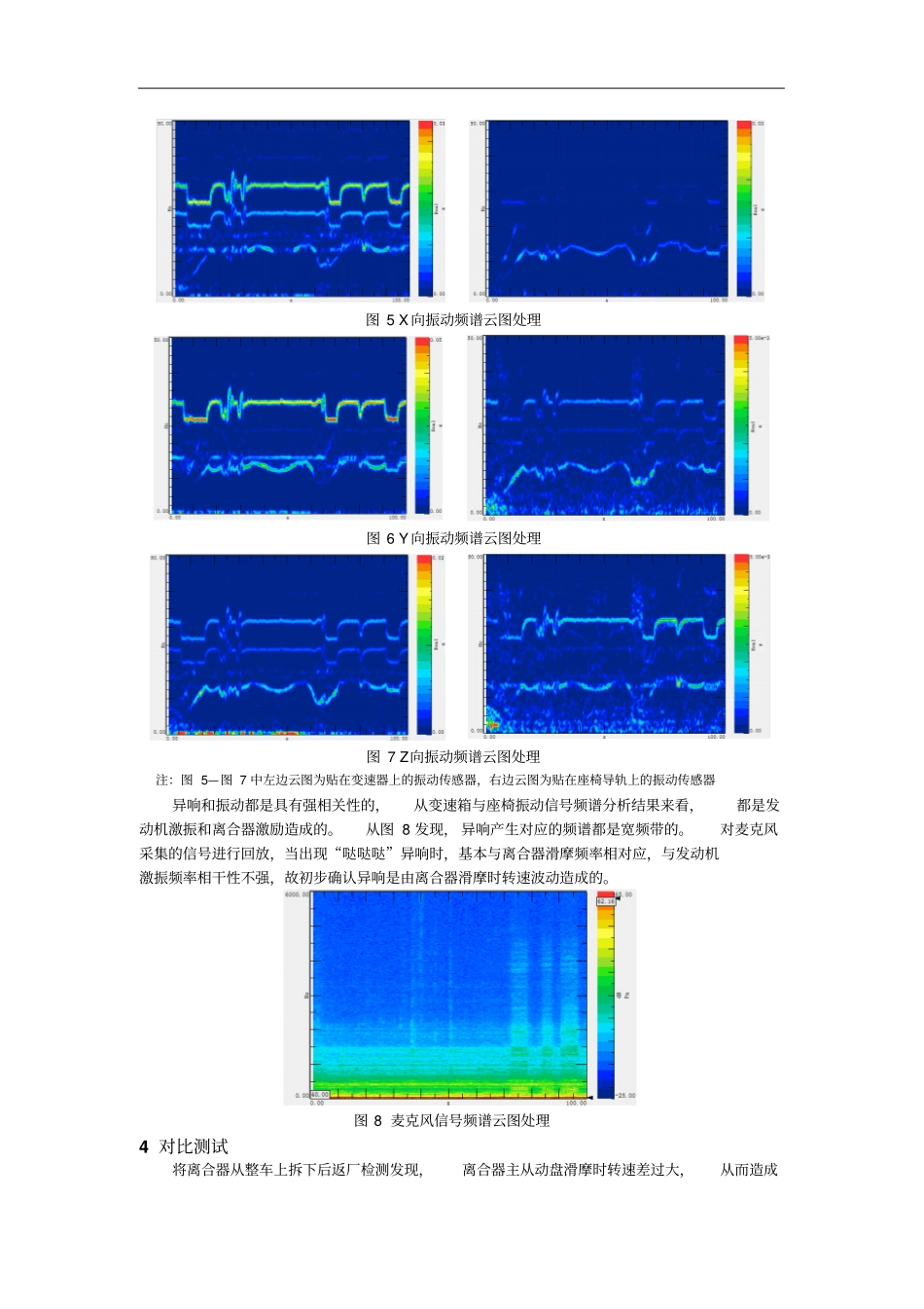 离合器传递扭矩不均引起变速箱异响的试验研究分析_第3页