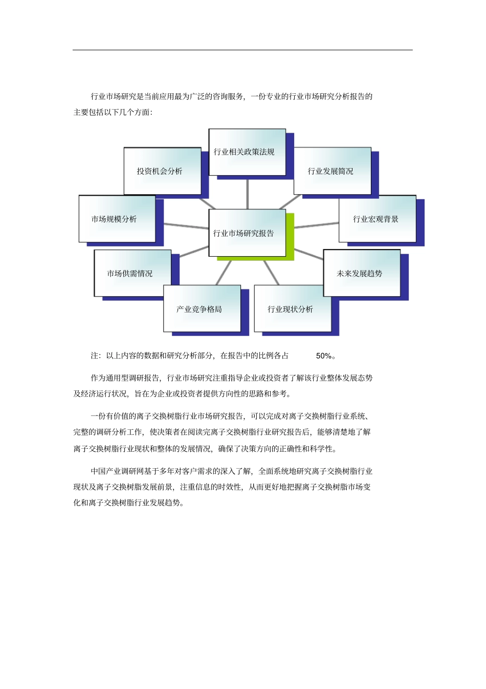 离子交换树脂场调查研究分析_第2页