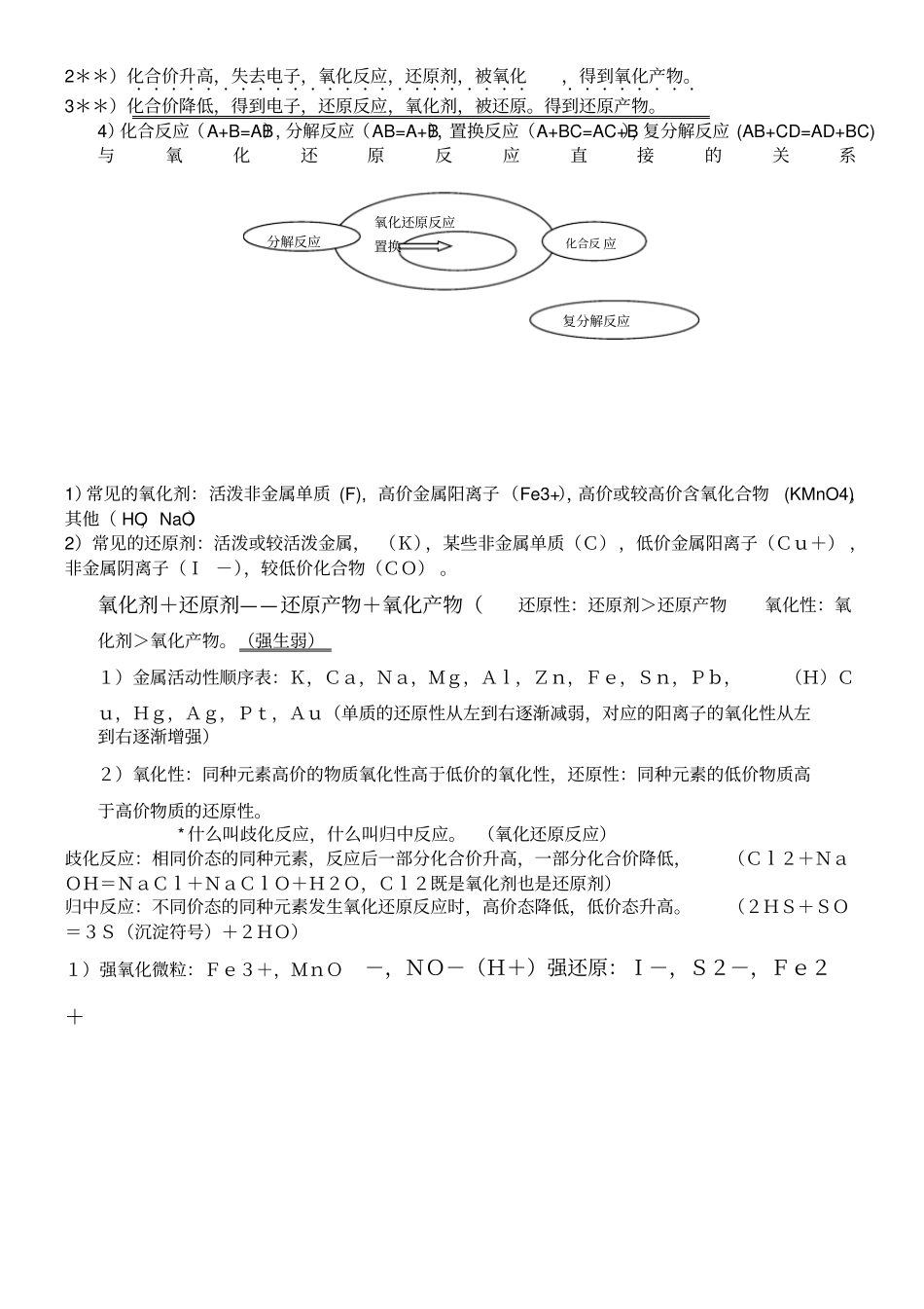 离子反应和氧化还原反应要点总结_第2页