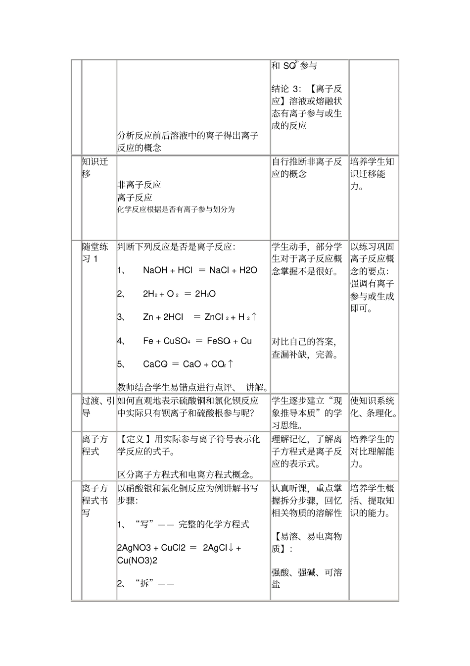 离子反应和离子方程式书写教学设计_第3页