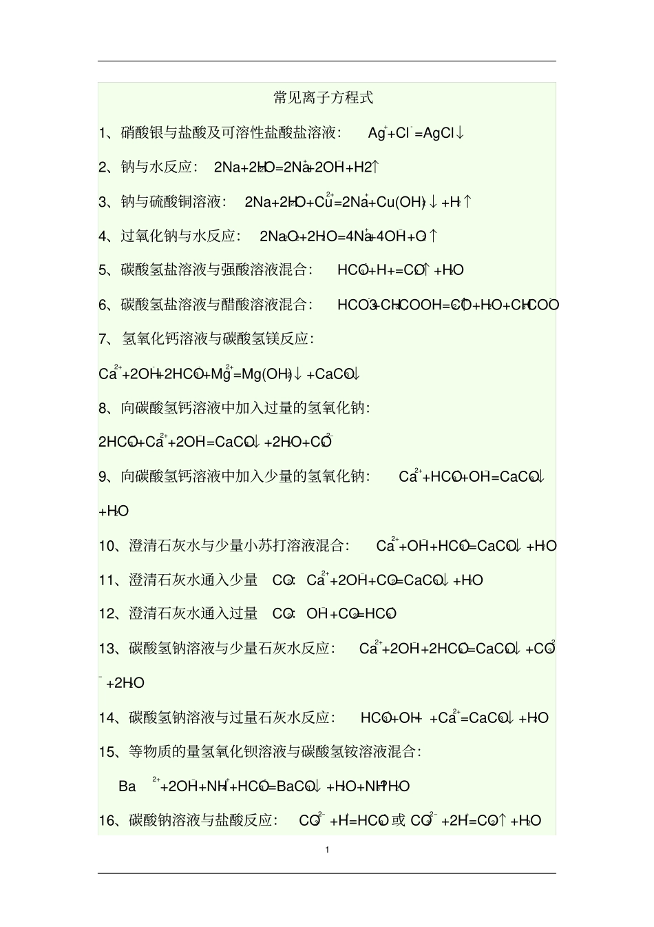 离子反应离子方程式检测试题资料_第1页
