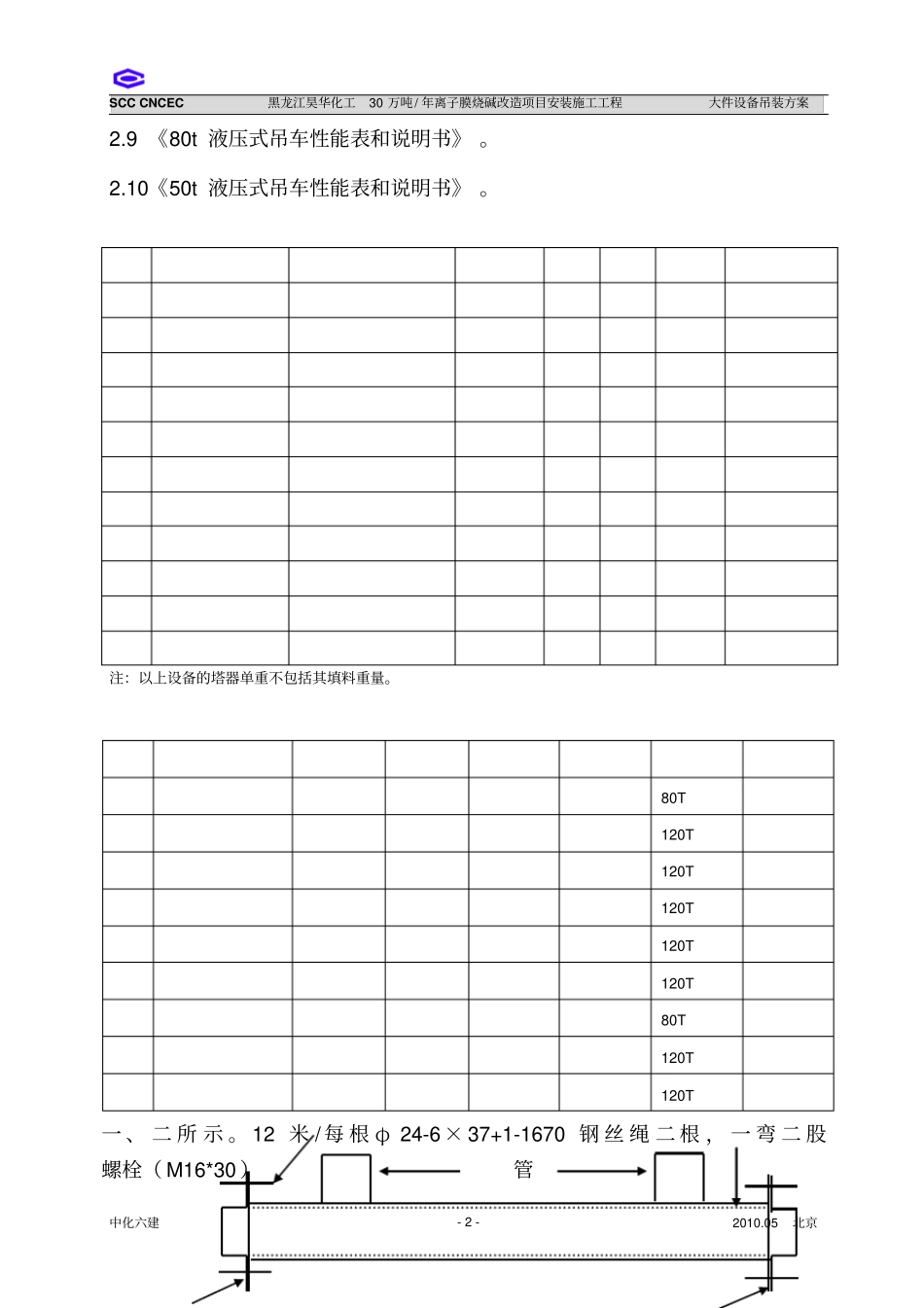 离子膜烧碱大件设备吊装方案_第2页