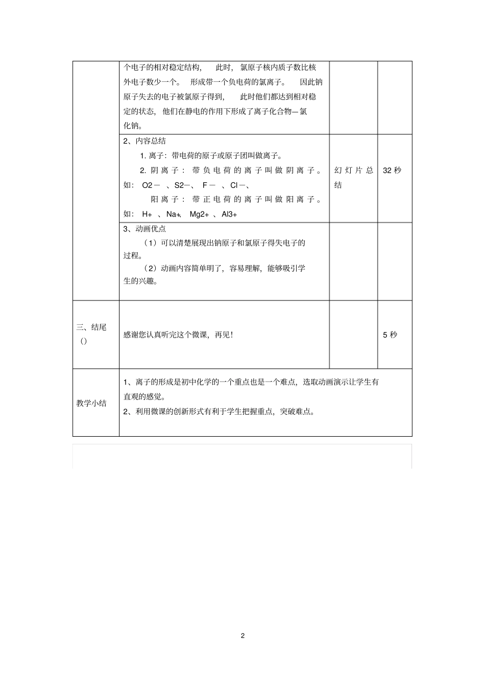 离子的形成微课教学设计_第2页