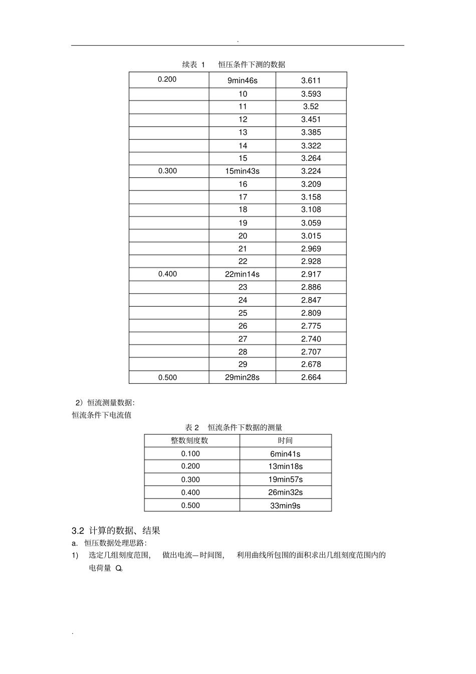 离子迁移数的测定试验报告_第3页