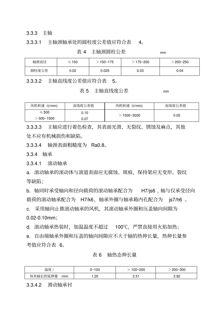 离心式风机维护检修规程知识分享_第3页