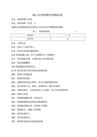 离心式风机维护检修规程知识分享