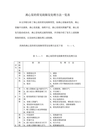 离心泵的常见故障及处理方法一览表