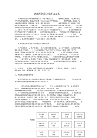 离散型制造企业解决方案知识讲解