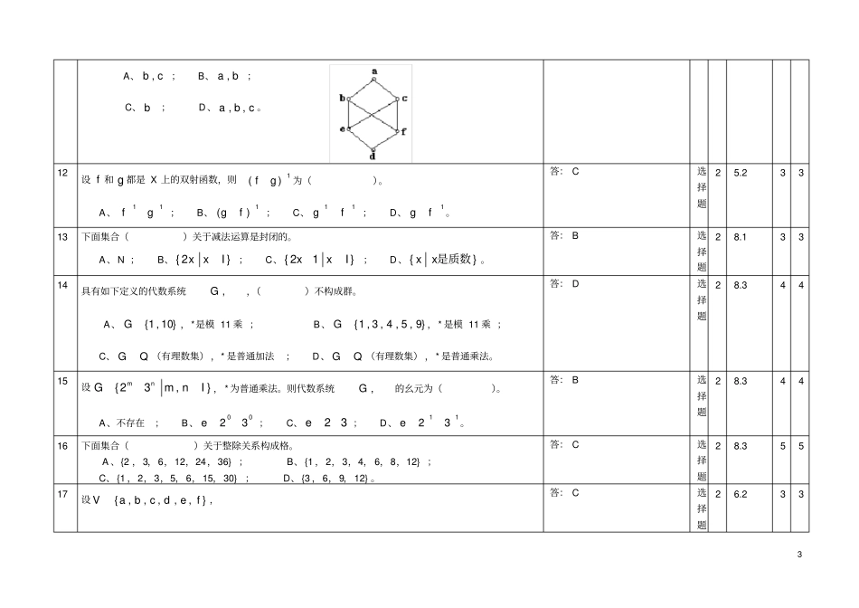 离散数学选择题讲解_第3页