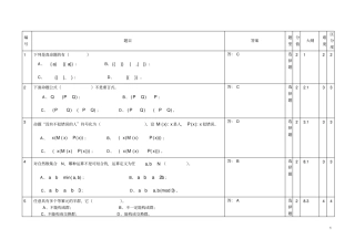 离散数学选择题讲解
