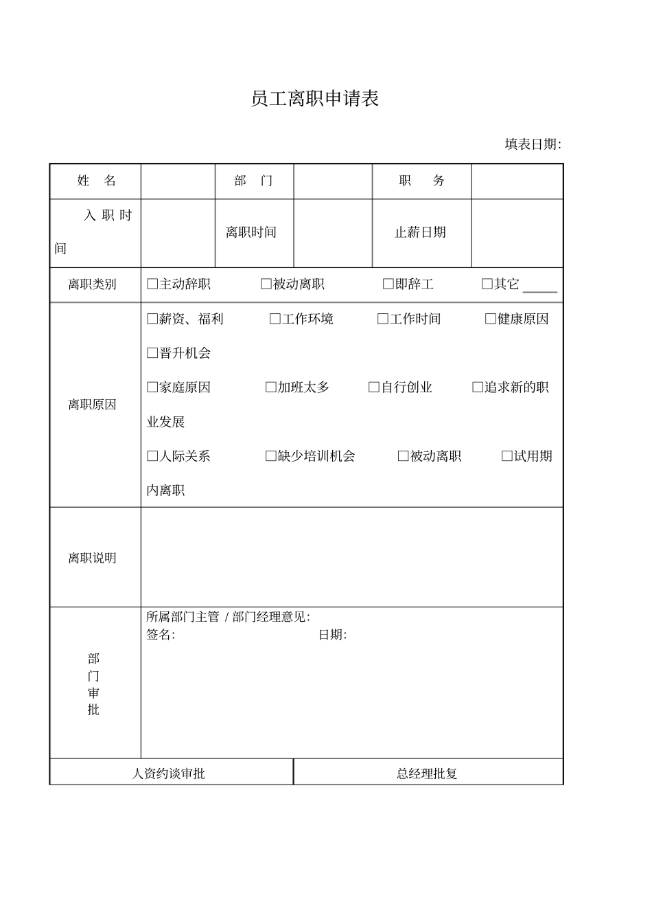 离职申请工作交接表_第1页