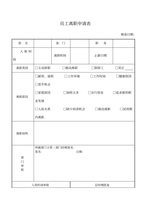 离职申请工作交接表
