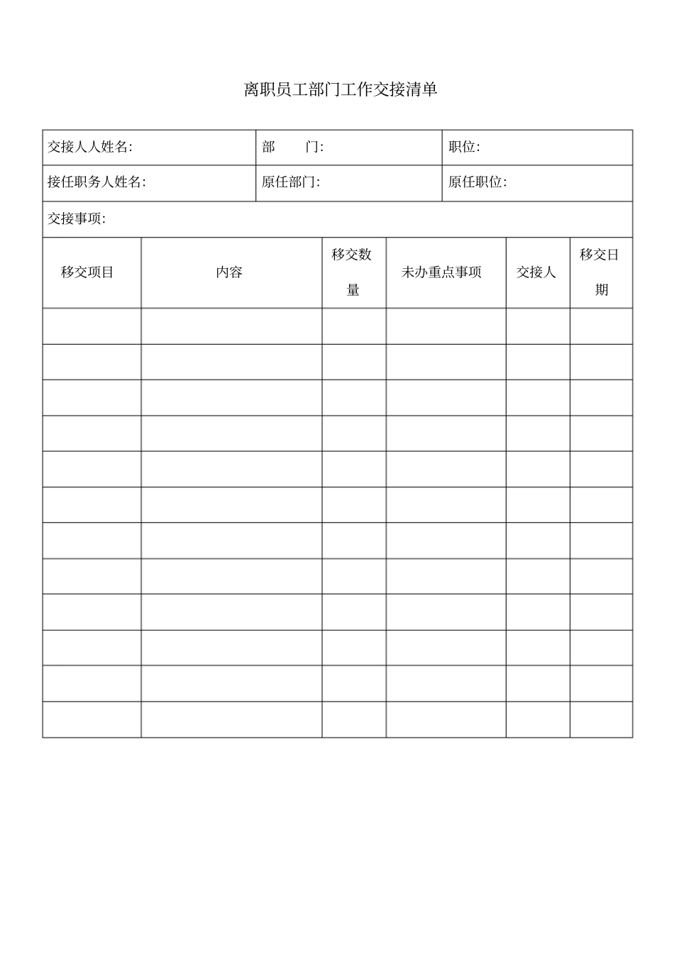 离职申请及交接表模板在用_第2页
