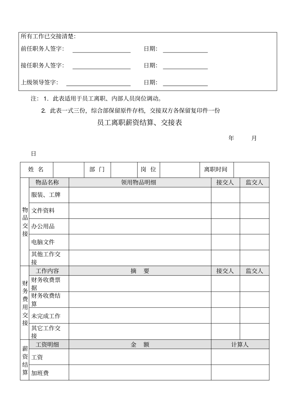 离职申请及交接表模板在用_第3页