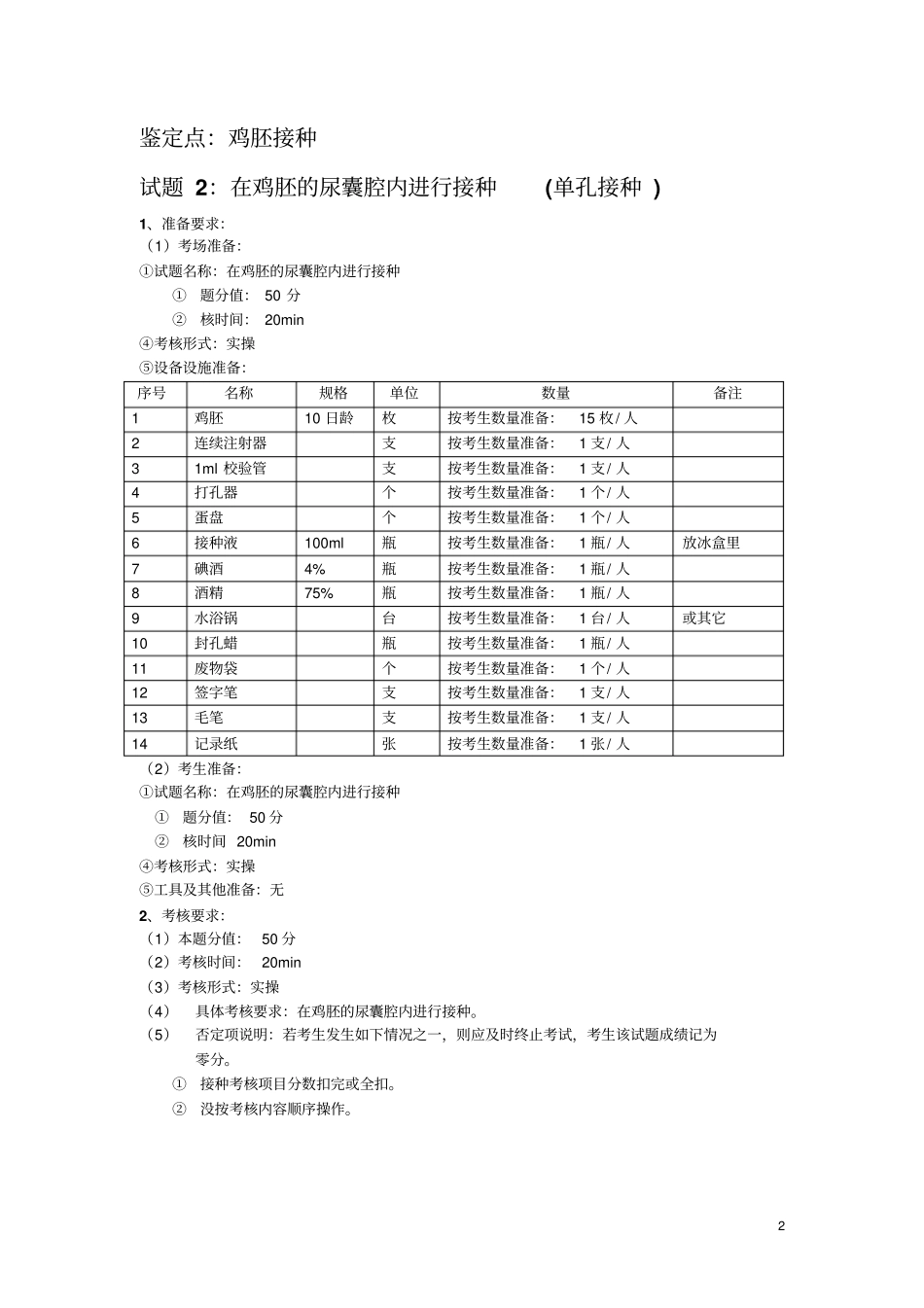 禽苗企业实操考核准备材料2014年分析_第2页