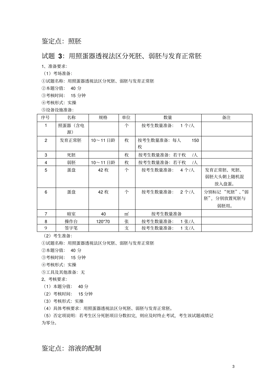 禽苗企业实操考核准备材料2014年分析_第3页