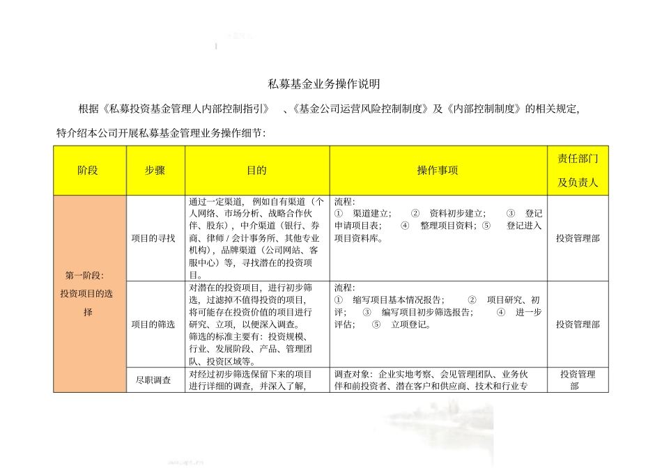 私募基金业务操作说明_第2页