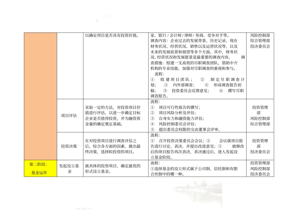 私募基金业务操作说明_第3页