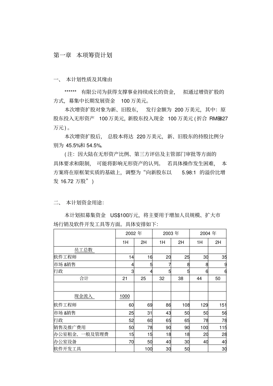 私募商业计划书_第3页