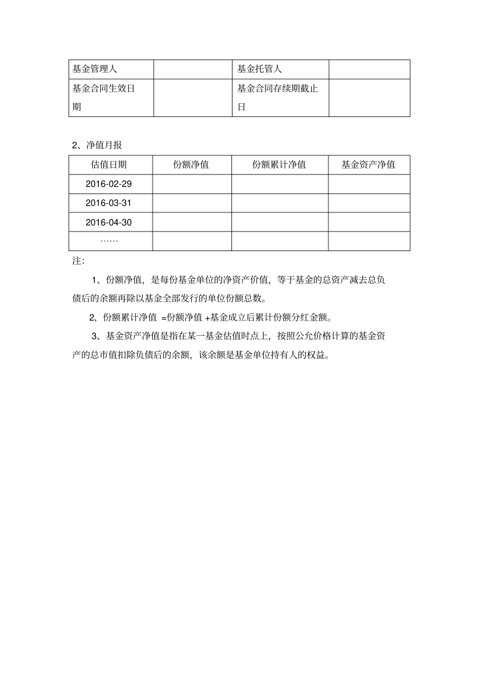 私募投资基金信息披露内容与格式指引_第2页