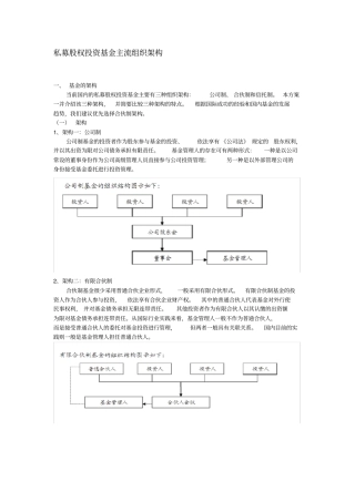 私募股权投资基金主流组织架构