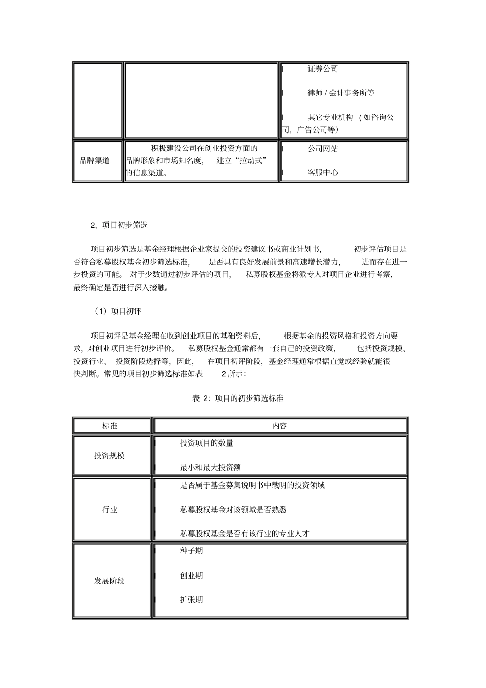 私募股权投资基金投资项目来源与评价_第2页