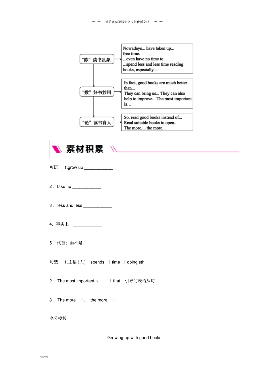 秋九年级英语上册Module7Greatbooks主题写作七练习新版外研版_第2页