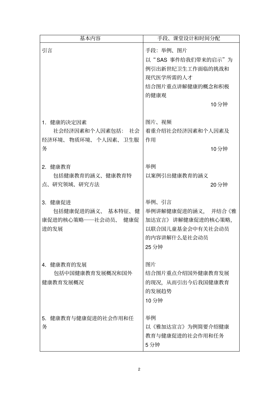 秋季健康教育与健康促进教师教学案_第2页
