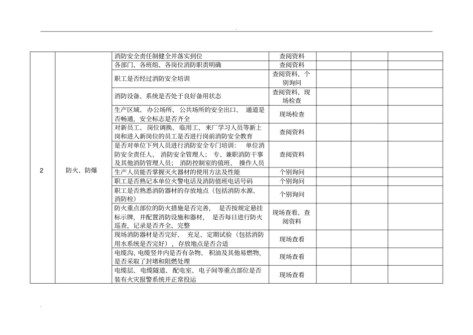 秋季安全大检查检查表_第3页