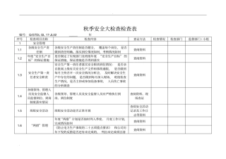 秋季安全大检查检查表