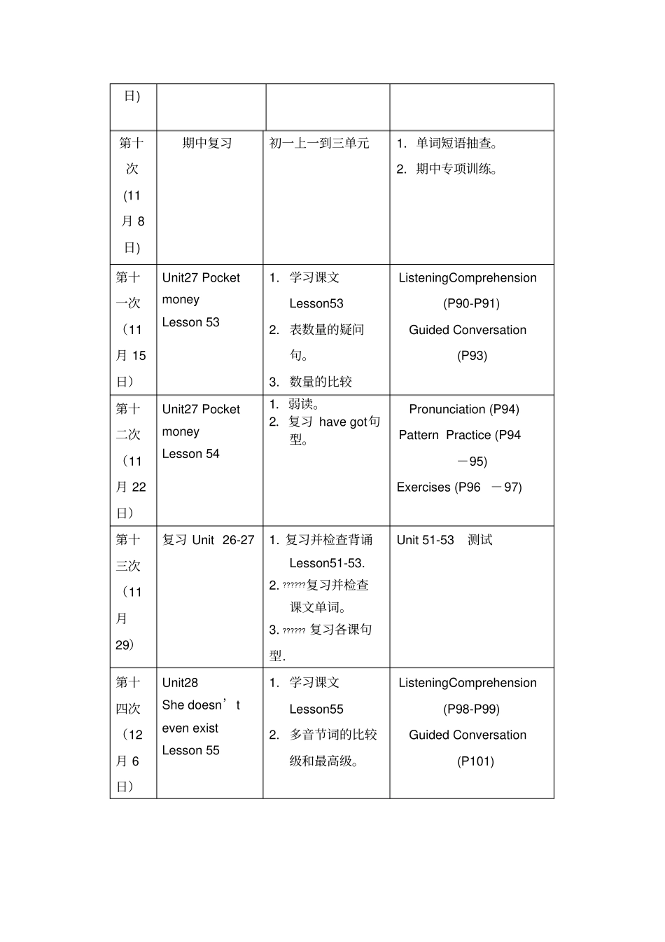 秋季新概念英语青少版B教学计划_第3页