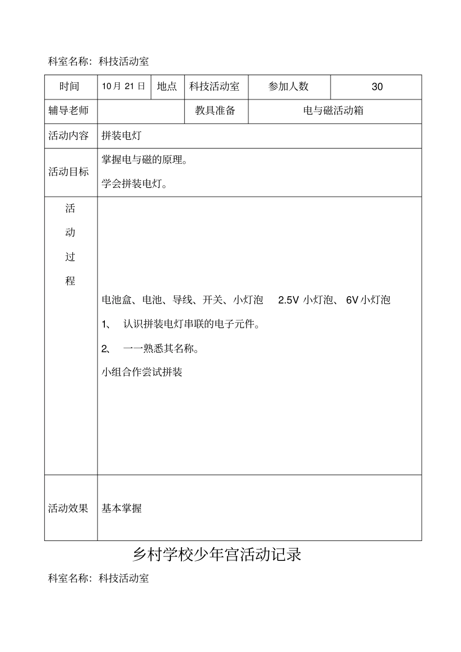 秋学期少年宫科技室活动记录_第2页