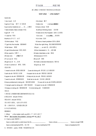 秋新人教版八年级英语下册各知识点归纳总结