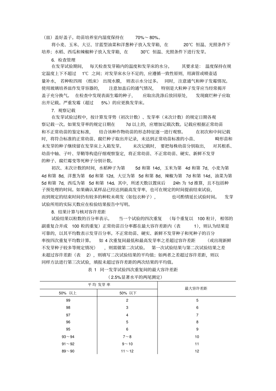 种子标准发芽试验_第2页