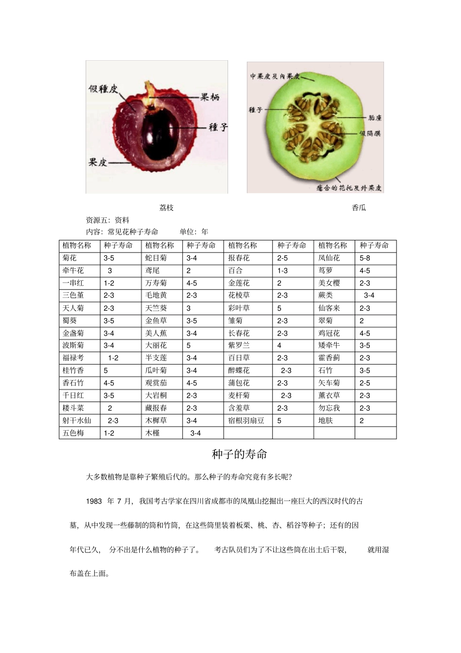 种子植物课程资源开发和利用汇总_第2页