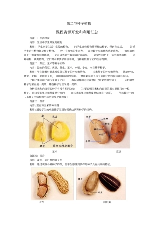 种子植物课程资源开发和利用汇总