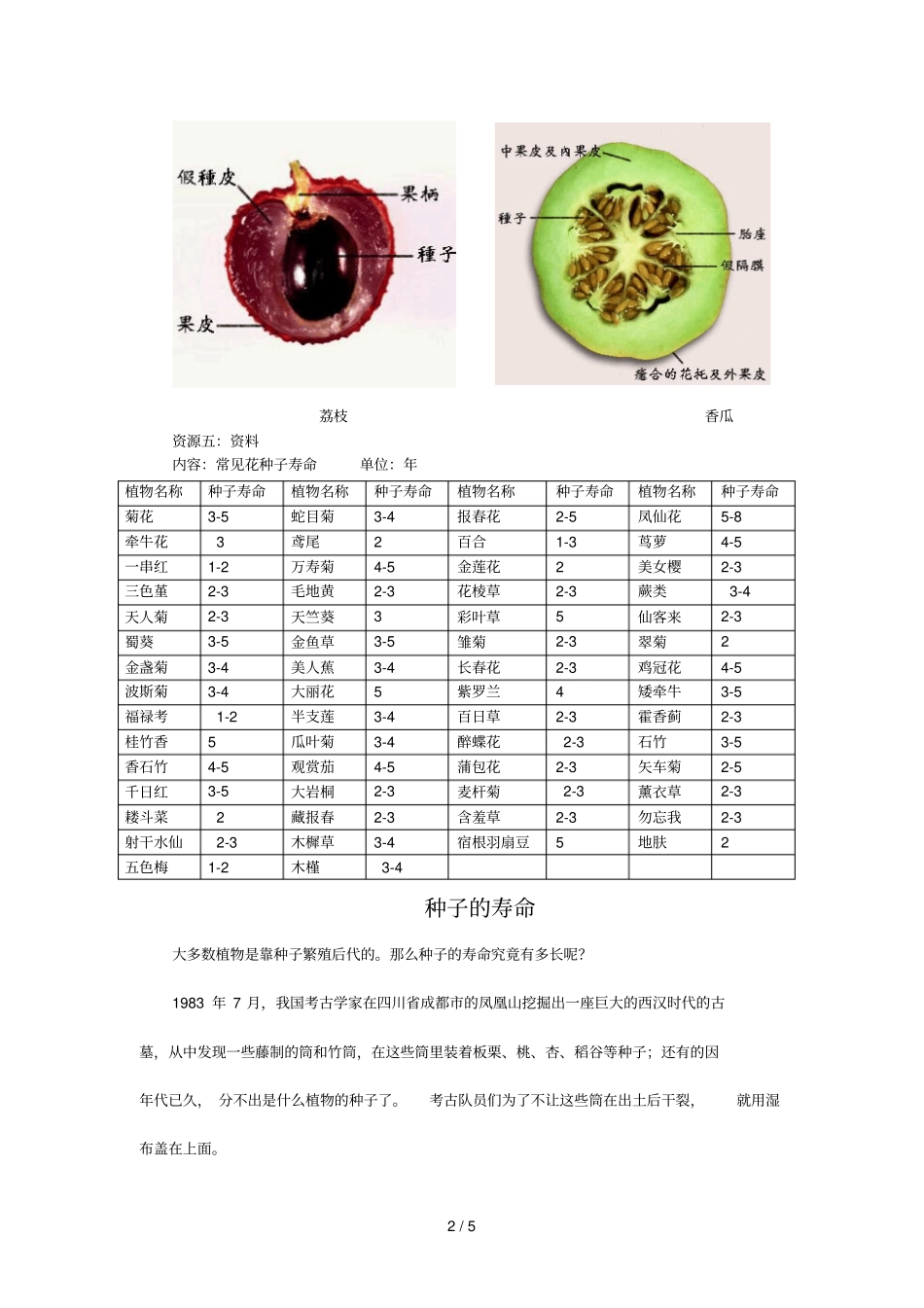 种子植物程资源开发和利用汇总_第2页