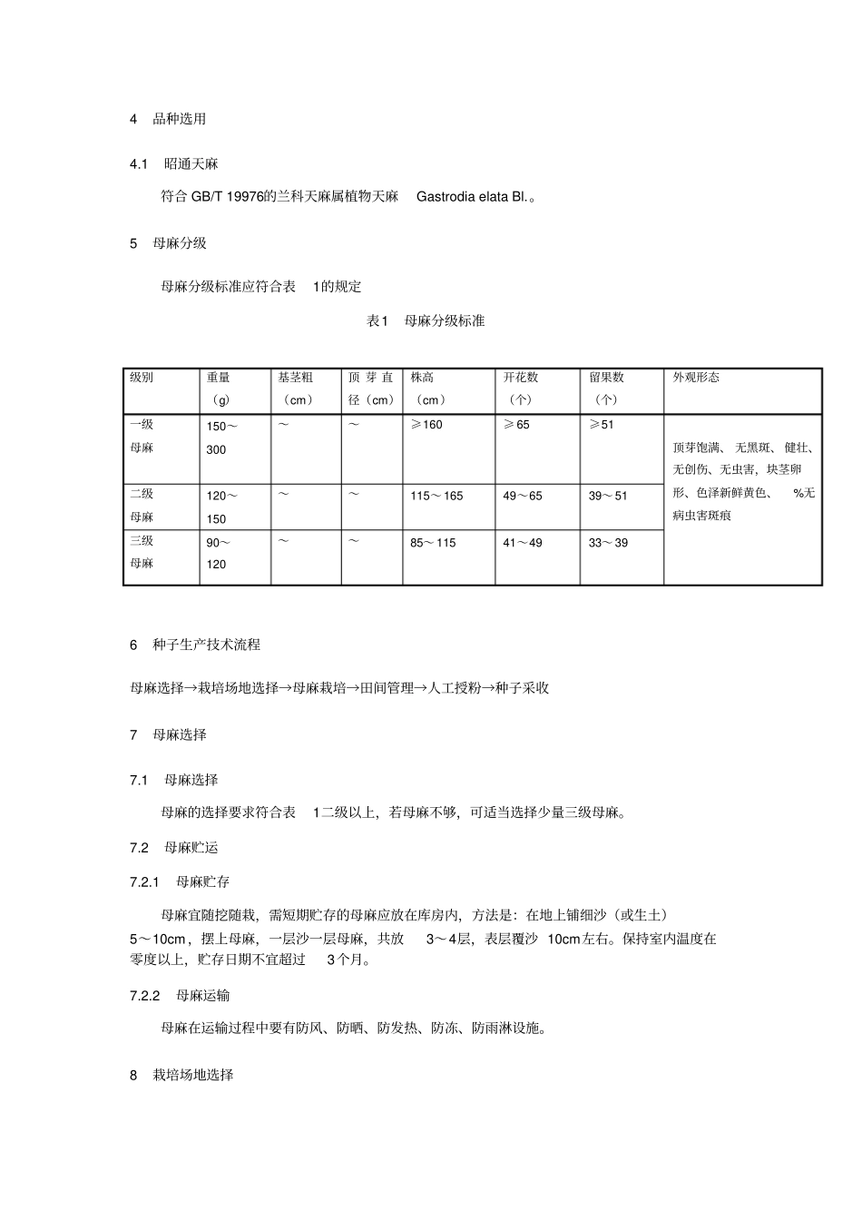 种子生产技术规程_第2页