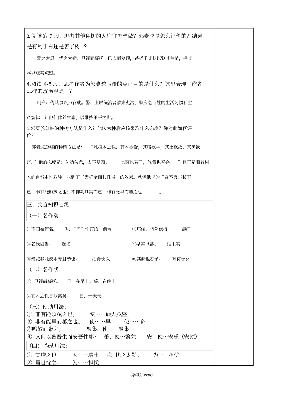 种树郭橐驼传导学案教师版_第2页