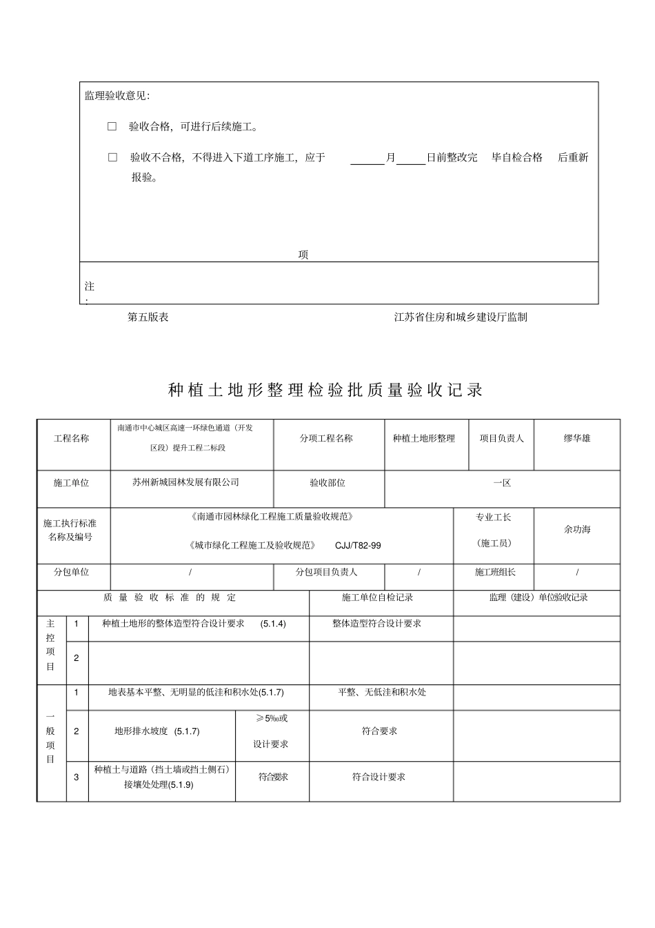 种植土地形整理检验批质量验收记录_第2页