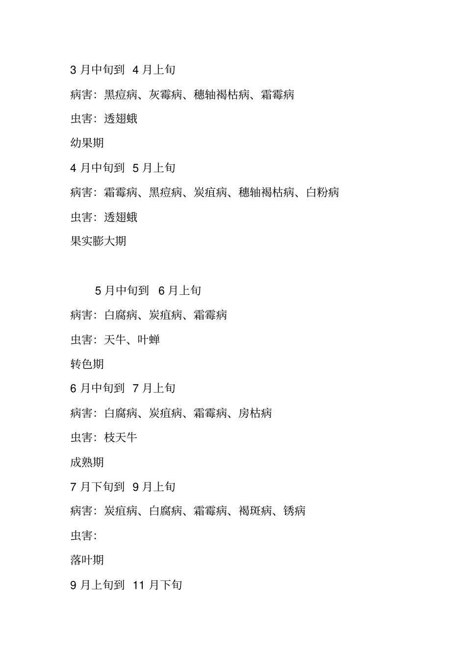 种植技术学习顶岗实习报告_第3页