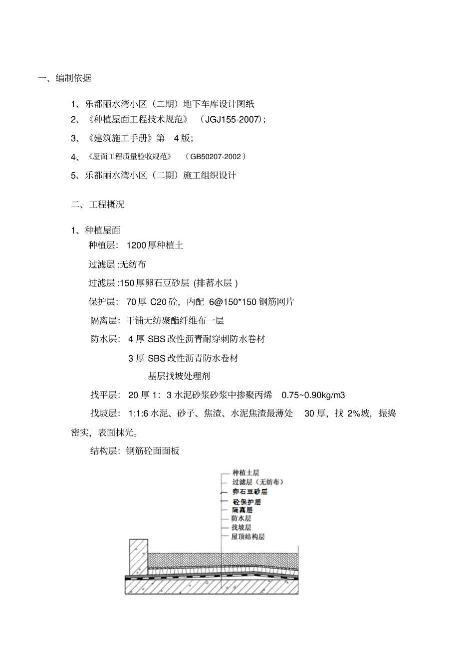 种植屋面施工方案施工工艺车库顶板3要点_第3页