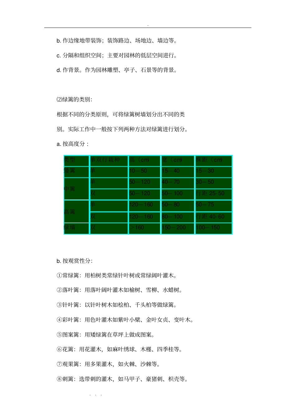 种植设计工程施工组织设计方案_第3页