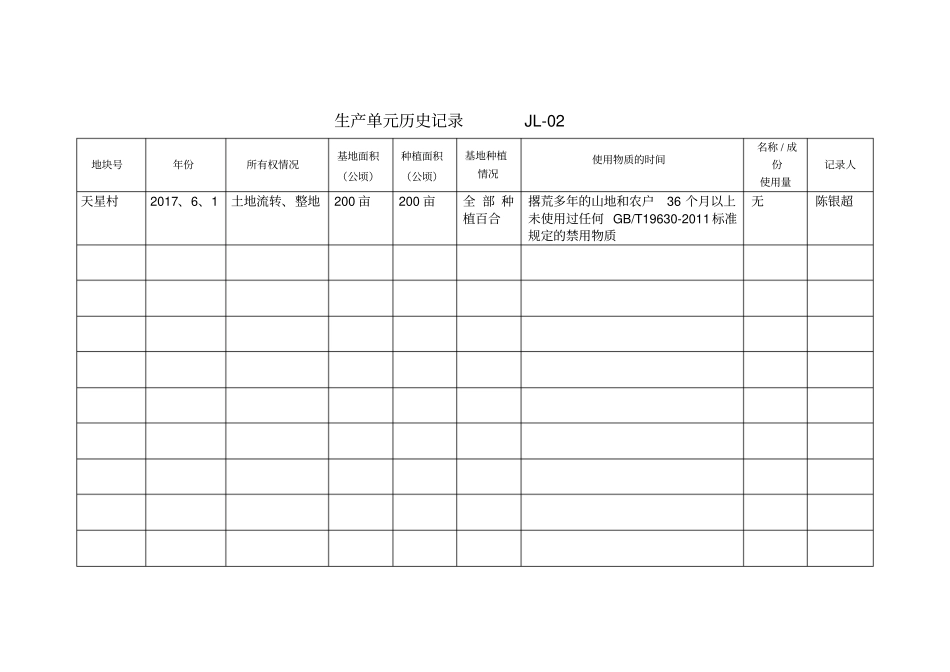 种植记录表单_第2页
