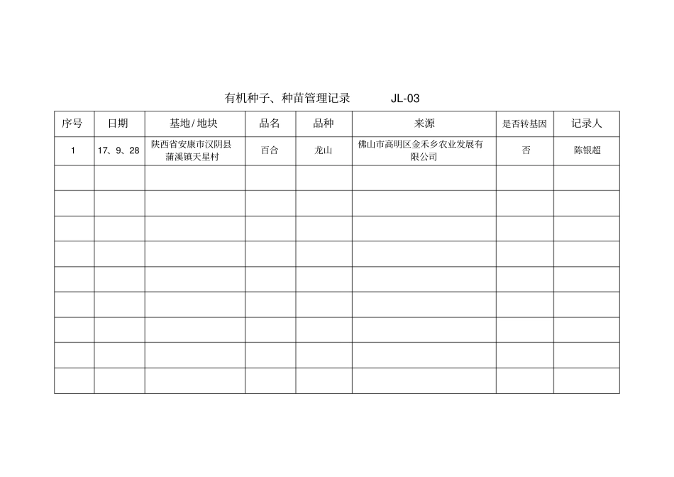 种植记录表单_第3页