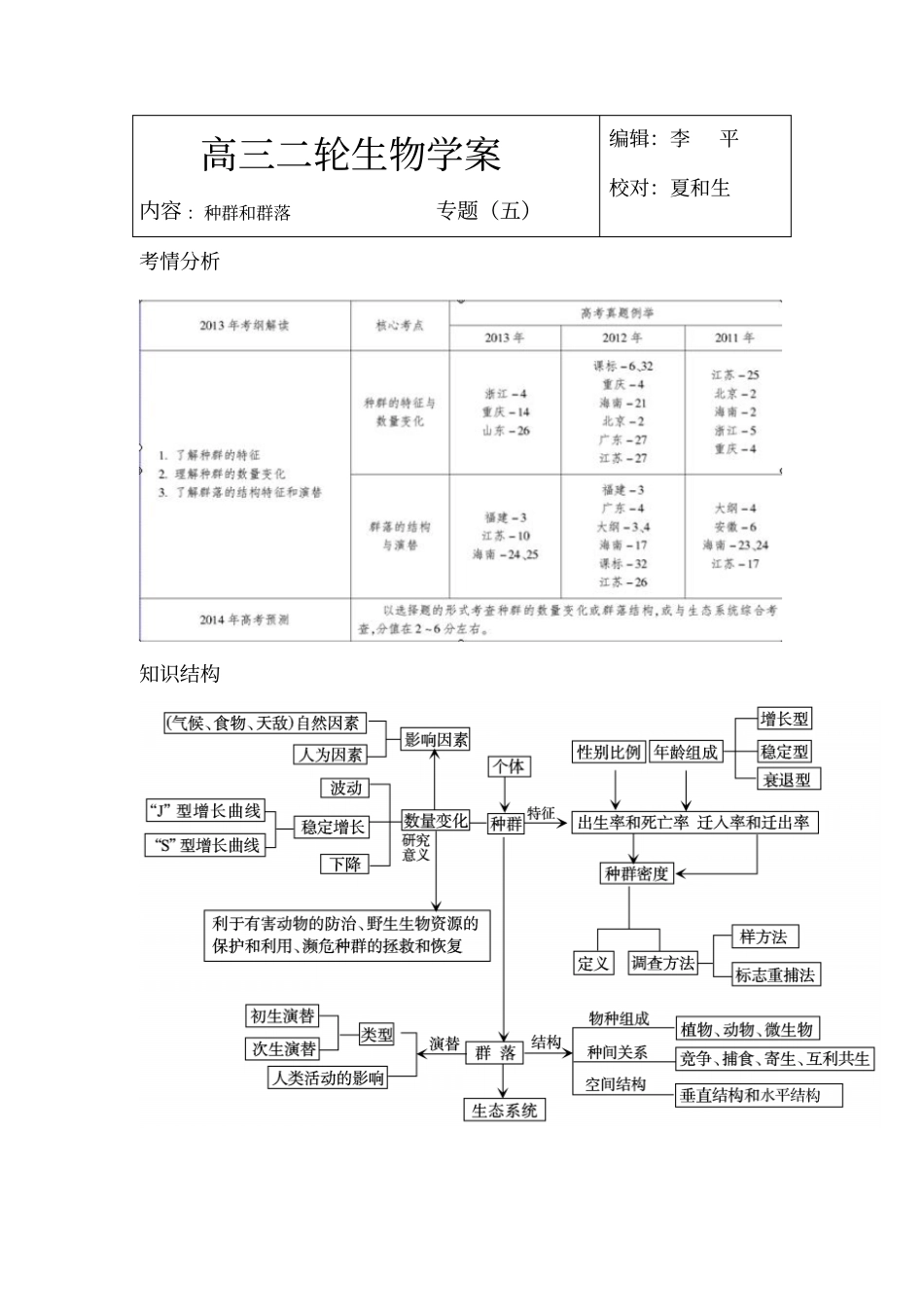 种群和群落汇总_第1页