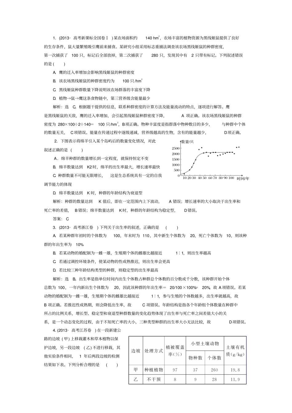 种群和群落汇总_第2页