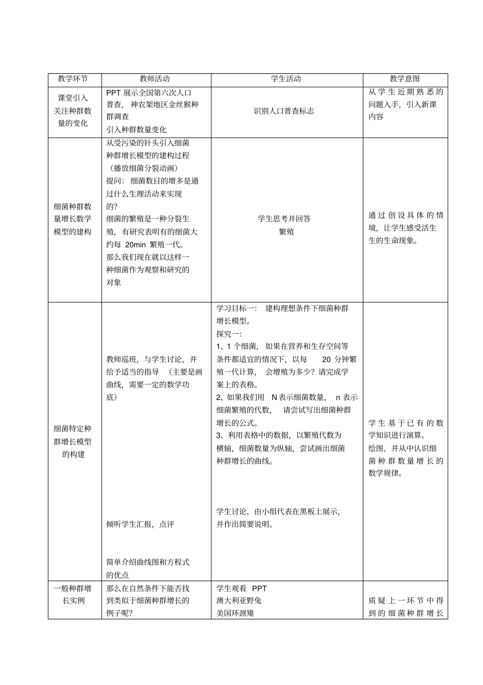 种群数量的变化教学设计_第2页