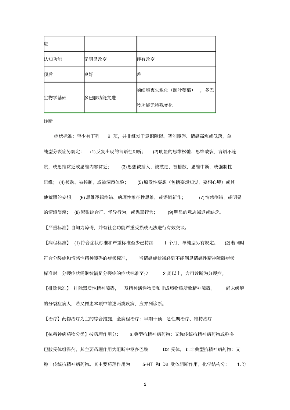 种重性精神疾病_第2页